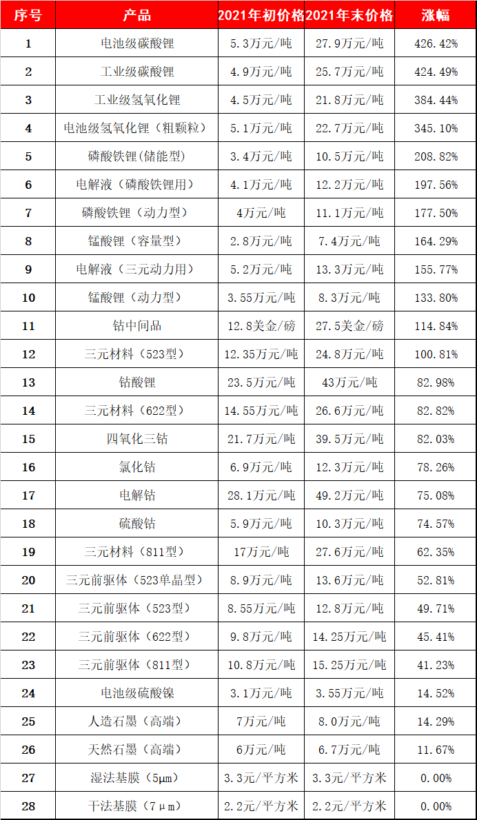 微信图片_20220824091252.png