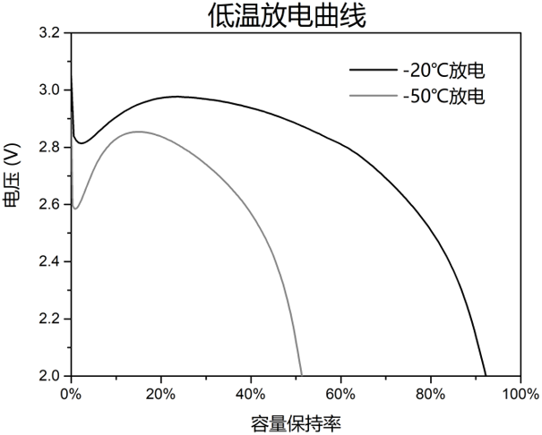 1670202693018.png 007.png