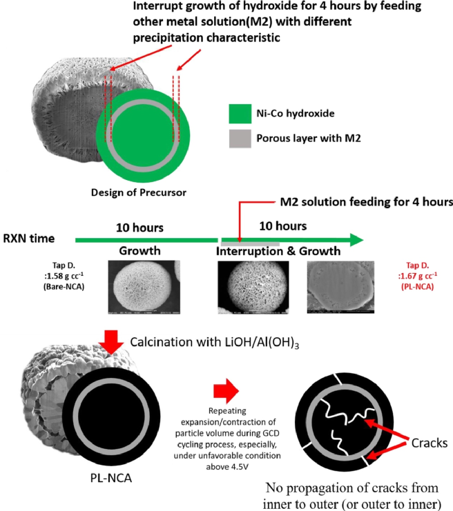 1671092905668.png 002.png