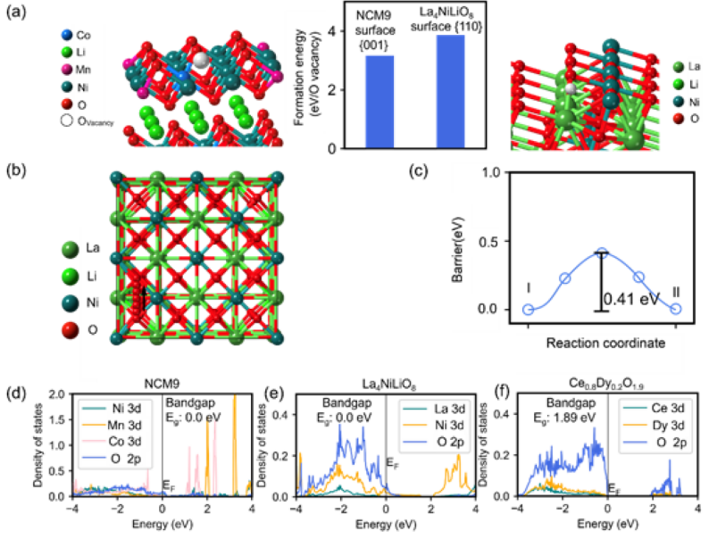 1672794479255.png 003.png