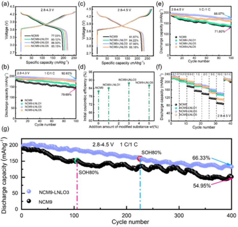 1672794677162.png 005.png