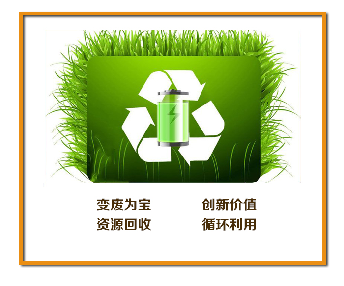 废物利用 创新价值  资源回收 循环利用.jpg