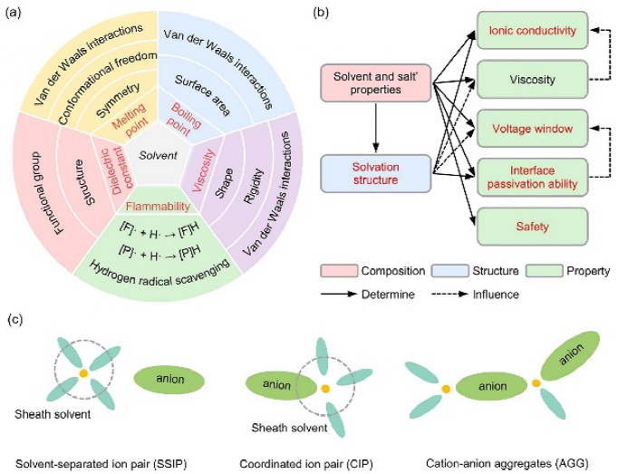 1682383508324.png 002.png