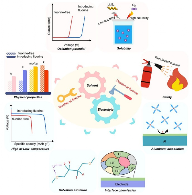 1682383554778.png 003.png