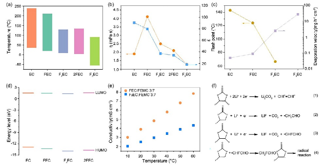 1682383689966.png 007.png