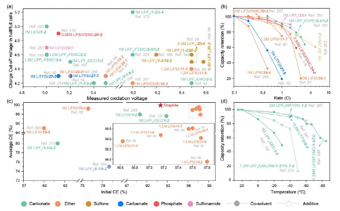 1682383807157.png 011.png