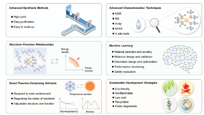 1682383818108.png 012.png