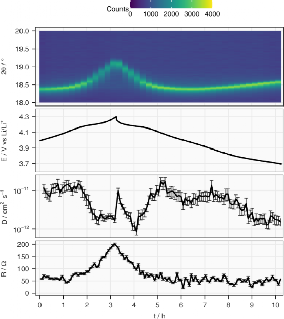 1682385089209.png 012.png