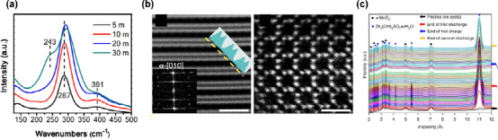 1684292375982.png 1684292375982.png