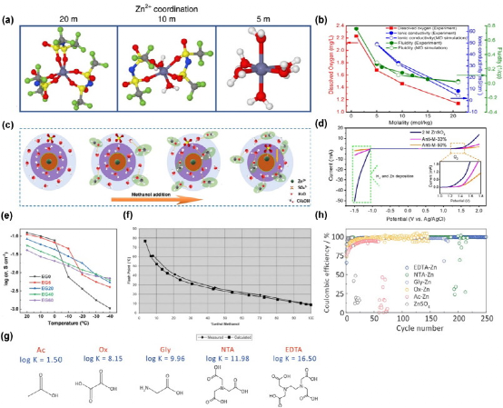 1684292560599.png 007.png