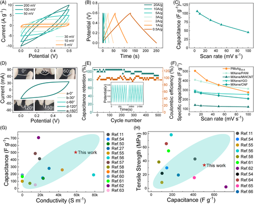 eom212247-fig-0004-m.png