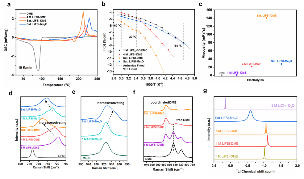 1734573372656.png 2.png