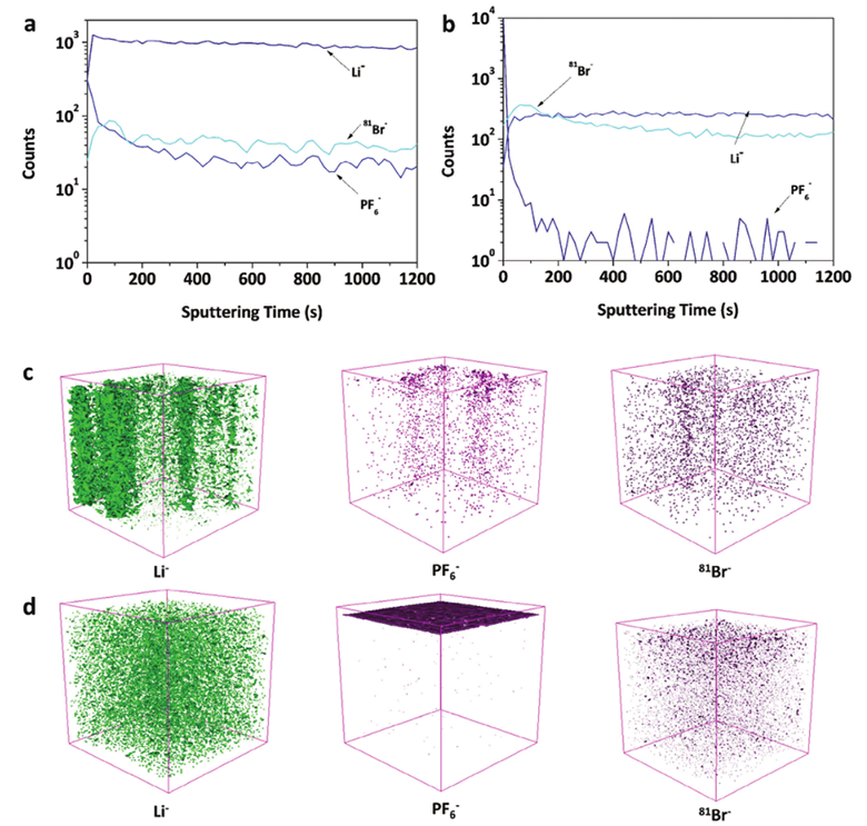 1735177610837.png d.png