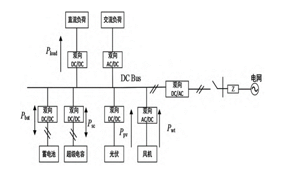 1744770815173.png 微信图片_20250416103242.png