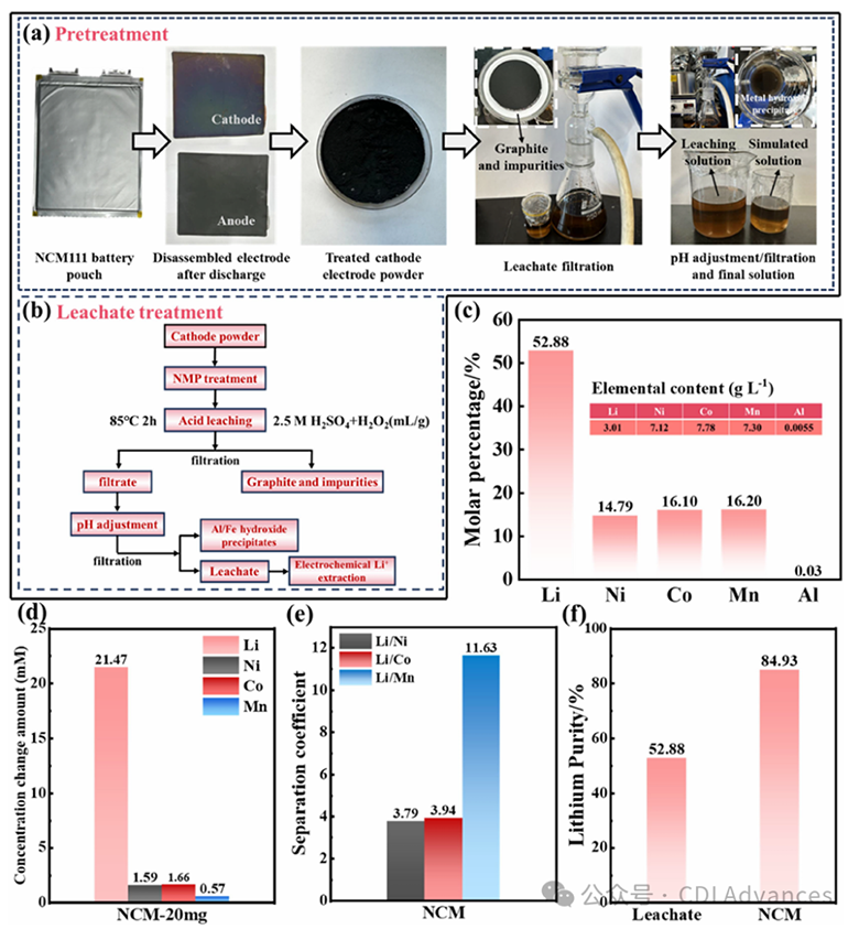 1761102858280.png e.png