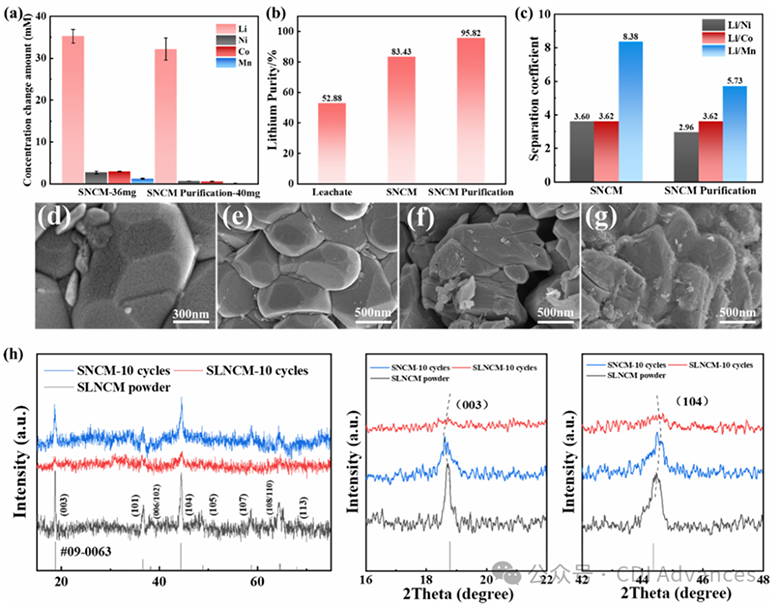 1761102878185.png f.png