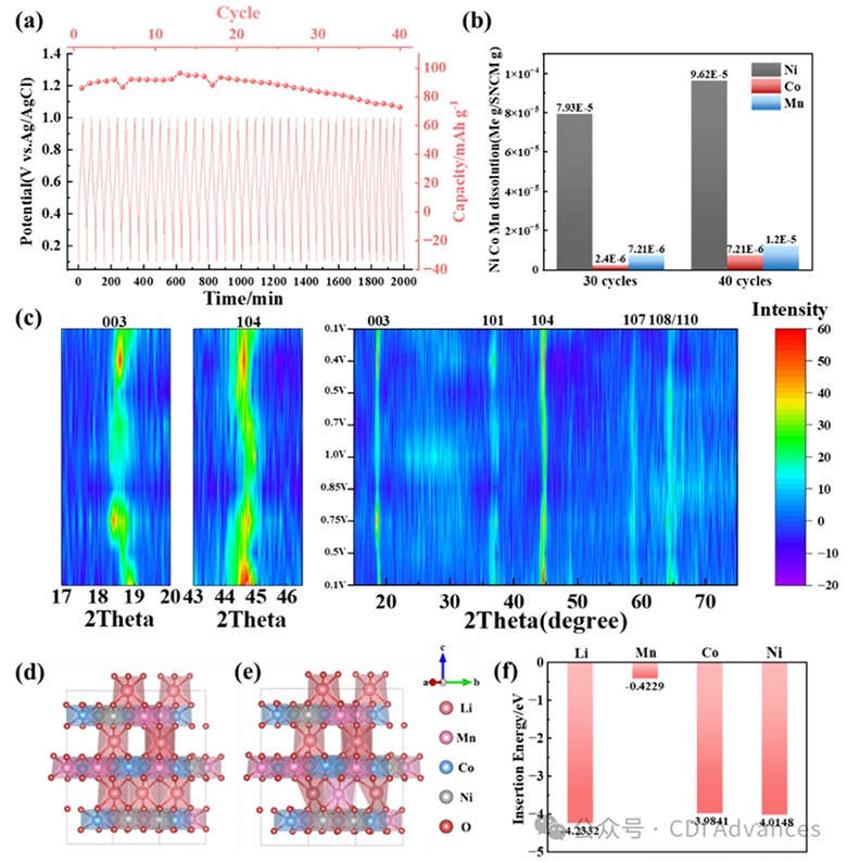 1761102891381.png g.png