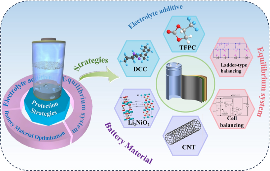 1763340153205.png 6.png