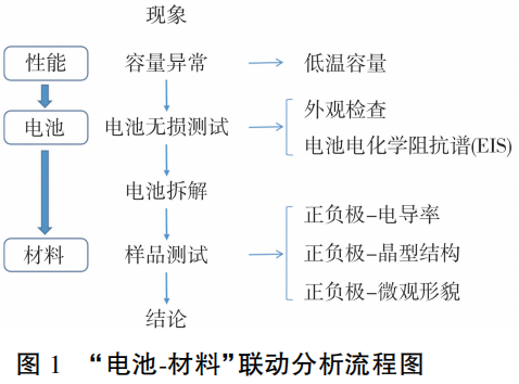 1764289603574.png 1.png