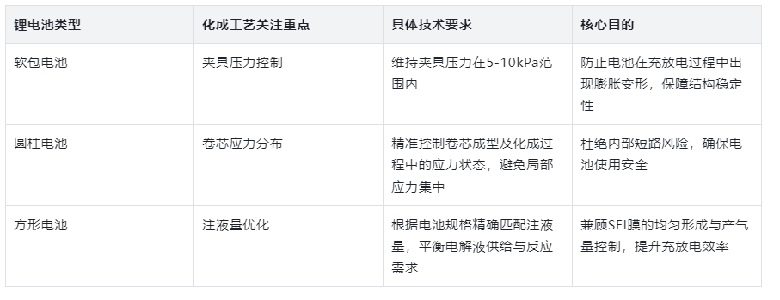 1764637481526.png 13.png