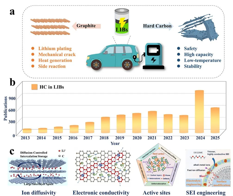 1765414222589.png 111.png